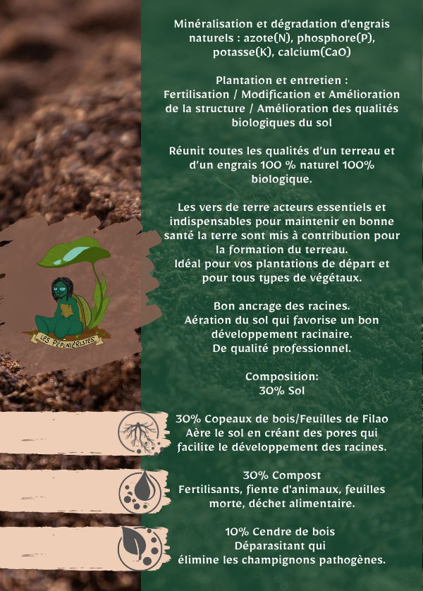 Terreau Biocompost Composition